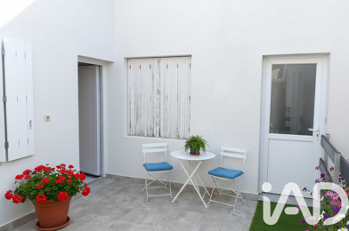 Appartement 2 pièces 95650 €