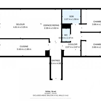 Appartement 3 pièces 219000 €