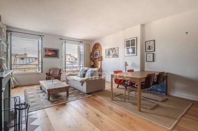 Appartement 2 pièces 425000 €