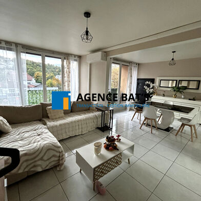 Appartement 2 pièces 95000 €