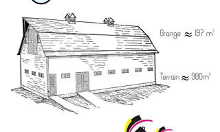 Maison 1 Pièce 200 m² à vendre à Vendegies-sur-Écaillon (59213)