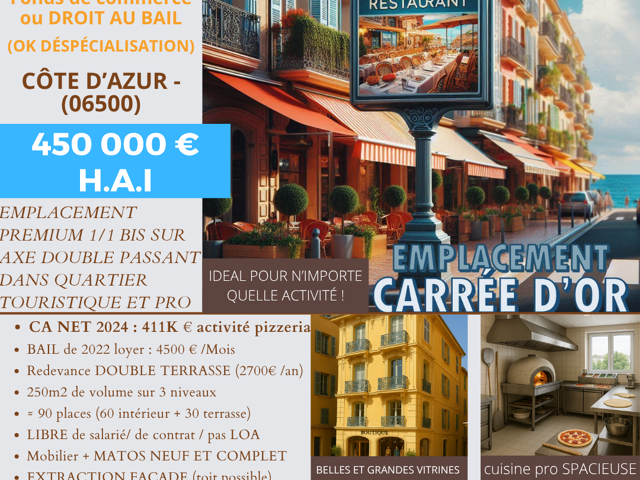 Fonds de Commerce (droit au bail possible)   ÉTABLISSEMENT — photo du bien