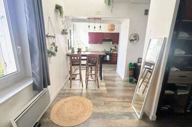 Appartement 2 pièces 285000 €