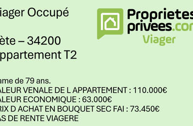 VIAGER OCCUPE Appartement Sete 2 pièce(s) 25.6 m2 — photo du bien