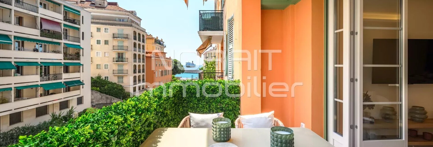 Appartement 2 Pièces 36 m² à vendre à Nice (06300)
