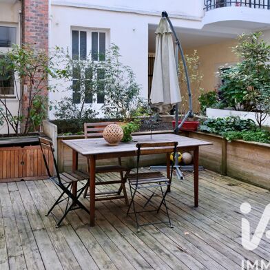 Appartement 6 pièces 1248000 €