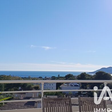 Appartement 2 pièces 285000 €