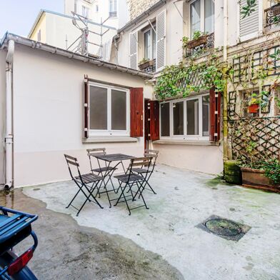 Appartement 2 pièces 425000 €