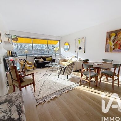 Appartement 2 pièces 369000 €