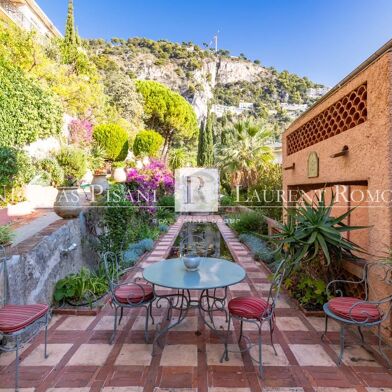 Appartement  1750000 €