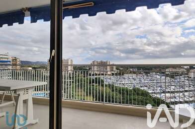 Appartement 3 pièces 450000 €