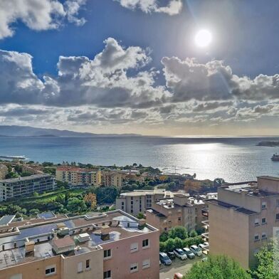 Appartement 2 pièces 261500 €