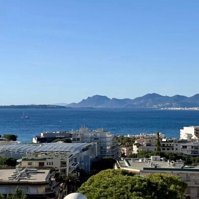 Commerce 4 pièces 1365000 €