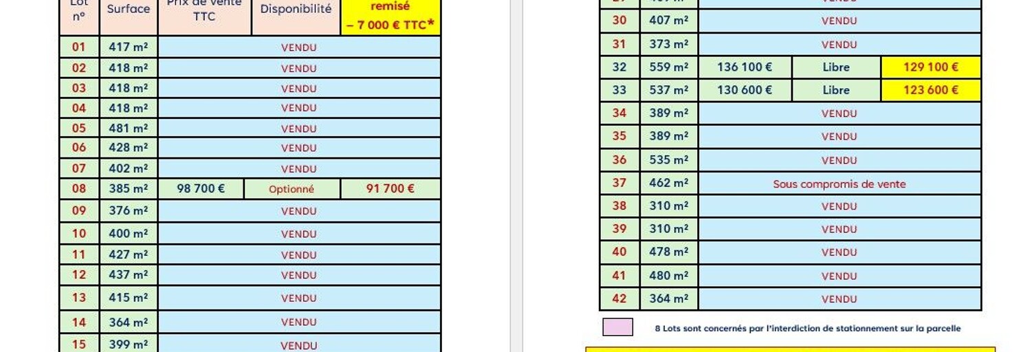Terrain  403 m² à vendre à Notre-Dame-d'Oé (37390)
