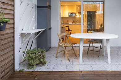 Appartement 2 pièces 139000 €