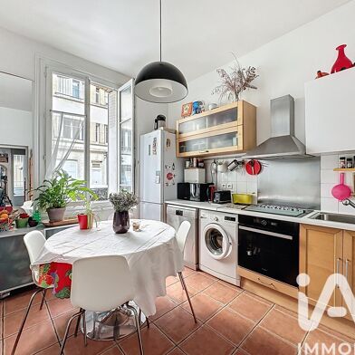 Appartement 2 pièces 249000 €