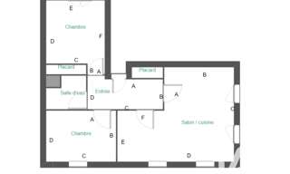 Appartement 3 Pièces 49 m² à vendre à Hendaye (64700)