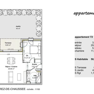 Appartement 2 pièces 182000 €