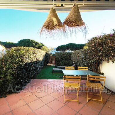 Appartement 2 pièces 335000 €