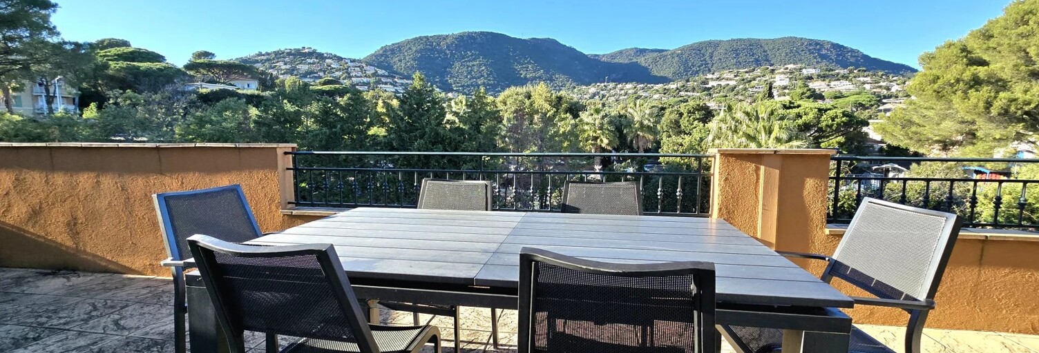 Appartement 4 Pièces 83 m² à vendre à Cavalaire-sur-Mer (83240)