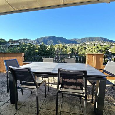 Appartement 4 pièces 529000 €