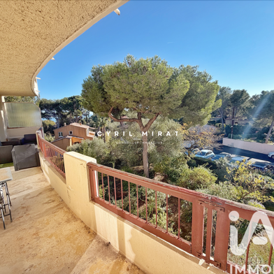 Appartement 2 pièces 225000 €