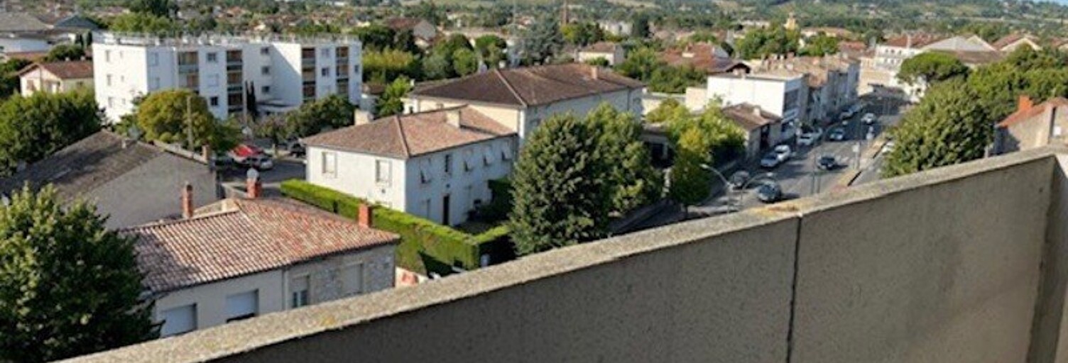 Appartement 2 Pièces 43 m² à vendre à Marmande (47200)