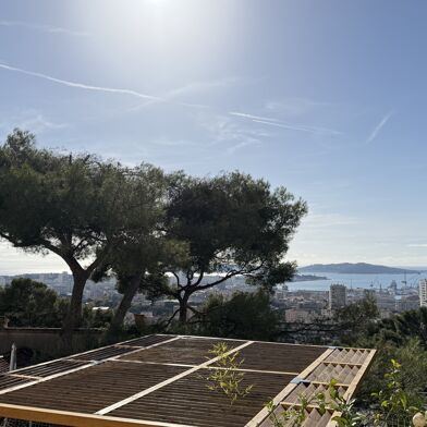 Appartement 2 pièces 299000 €