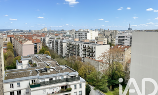 Appartement 3 Pièces 65 m² à vendre à Montrouge (92120)