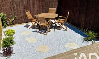 Appartement 3 Pièces 45 m² à vendre à Pau (64000)