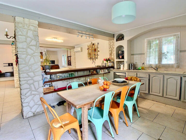 COUDOUX-Maison de type 5 d'une surface de 151.545 m2 sur 6 003 m2 avec piscine et dépendances. — photo 1