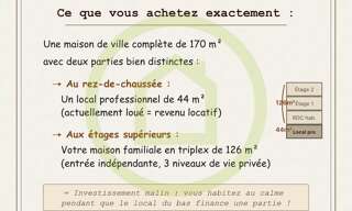Appartement 7 Pièces 170 m² à vendre à Cambrai (59400)