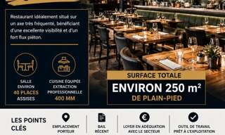 Commerce  250 m² à vendre à Palaiseau (91120)