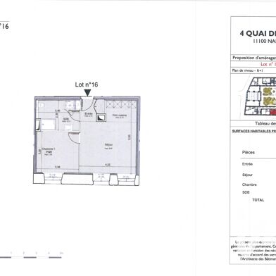 Appartement 2 pièces 530 €