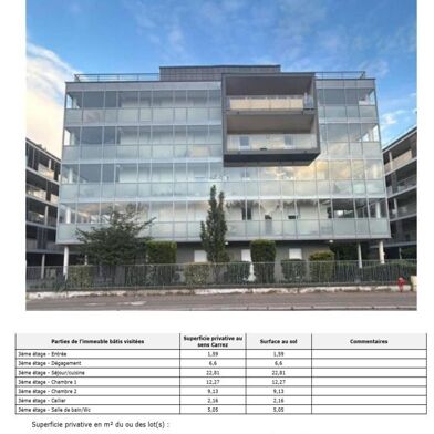 Appartement 3 pièces 195000 €