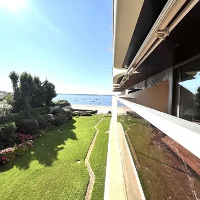 Appartement 2 pièces 450000 €