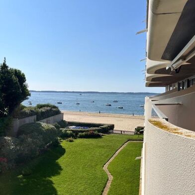 Appartement 2 pièces 450000 €