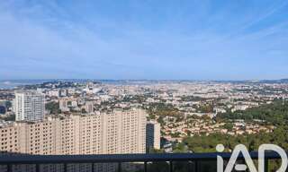 Appartement 2 Pièces 49 m² à vendre à Marseille 9 (13009)