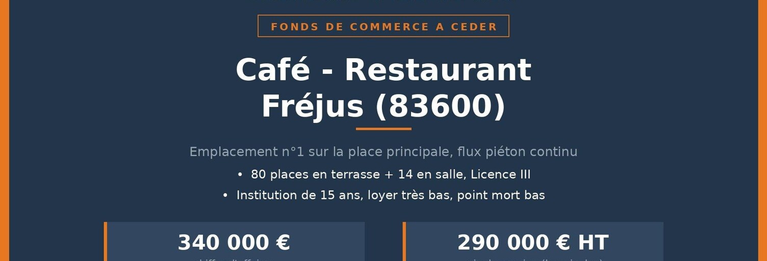 Commerce  92 m² à vendre à Fréjus (83600)