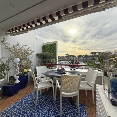 Appartement 2 pièces 245000 €