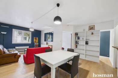 Appartement 2 pièces 175000 €