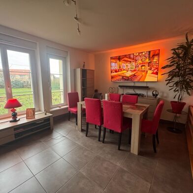 Appartement 3 pièces 690 €