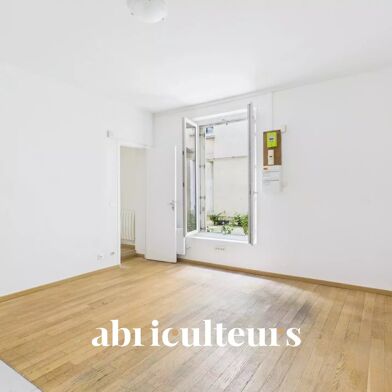 Appartement 2 pièces 425000 €