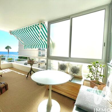 Appartement 2 pièces 595000 €