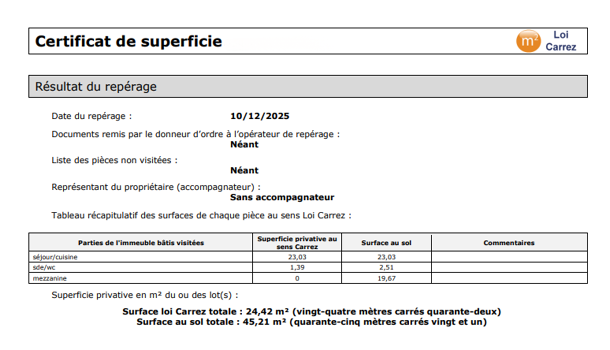 Villa / Maison 2 pièces  à vendre Marseille 8eme 13008