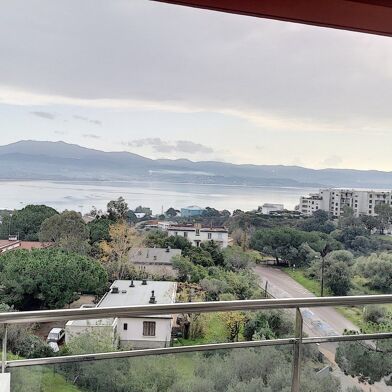 Appartement 2 pièces 772 €