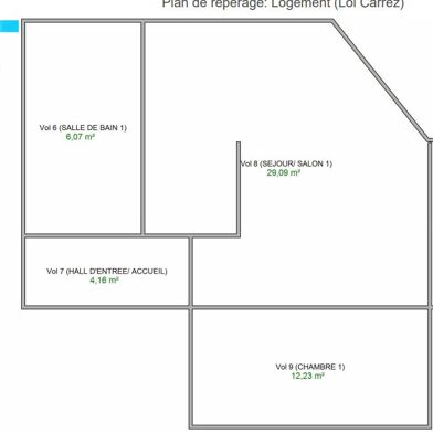 Appartement 2 pièces 148000 €