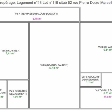 Appartement 2 pièces 94600 €