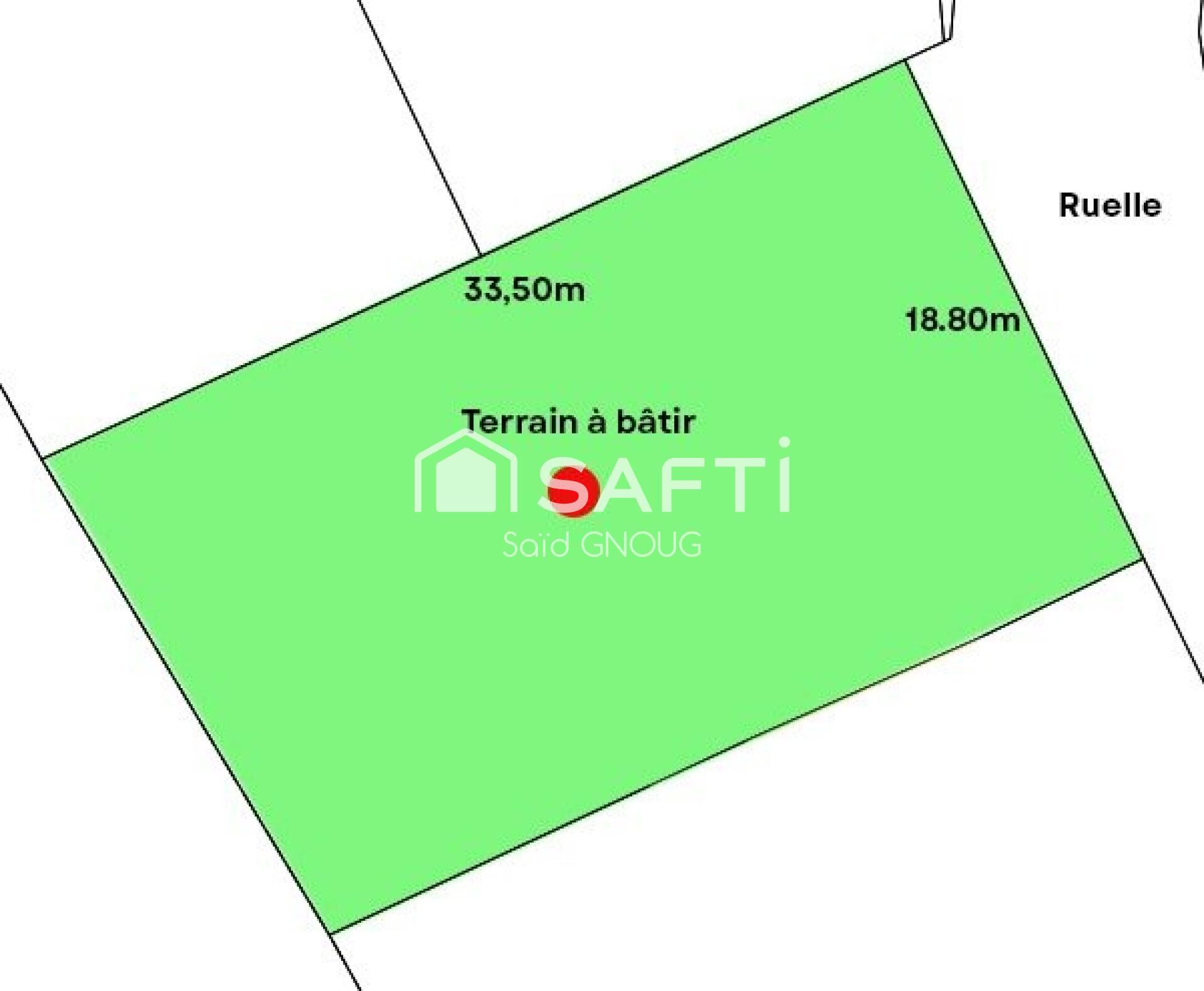 Agence immobilière de SAFTI