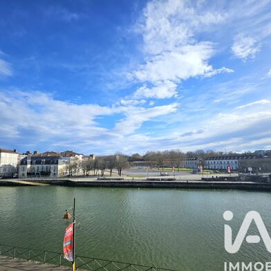 Appartement 2 pièces 195000 €